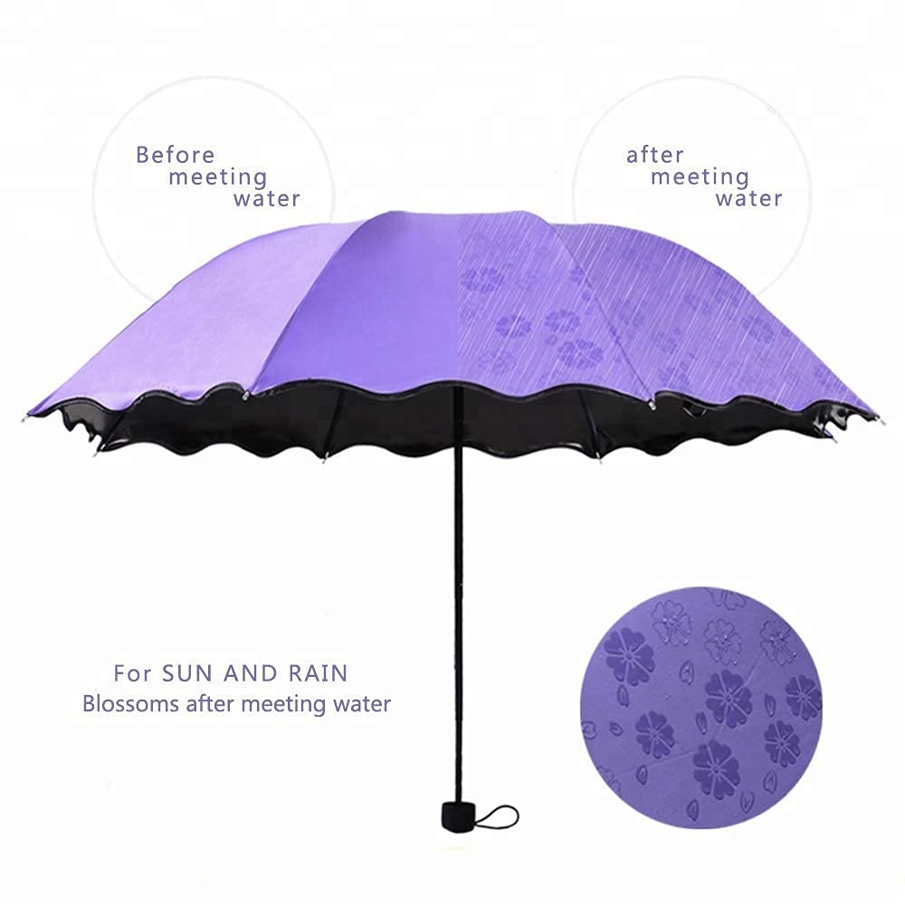 Magic umbrella